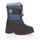 KIMBERFEEL Bottes Après-ski Ferris - Femme - Bleu