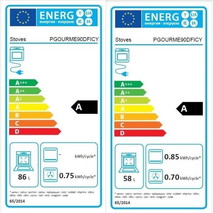  PSTGOUR90DFTW -Piano de cuisson table gaz-5 brûleurs-Four3
