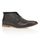 REDSKINS Bottines Armati Chaussures Homme Noir