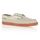 KEEP Chaussures Bateaux Benten Sun Stripe - Homme