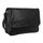 Sac pc