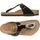 Birkenstock gizeh femme