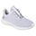 SKECHERS Baskets Burst City Scene Chaussures Femme